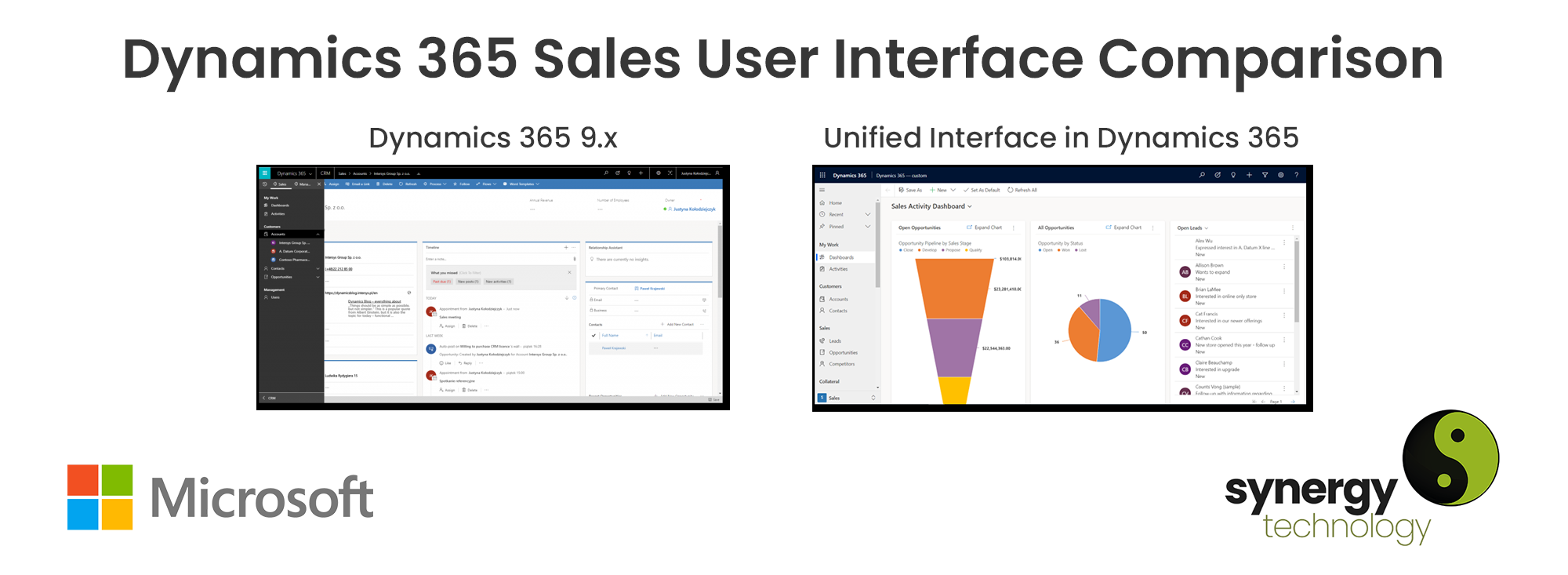 Dynamics 365 Sales-User Interface Comparison 