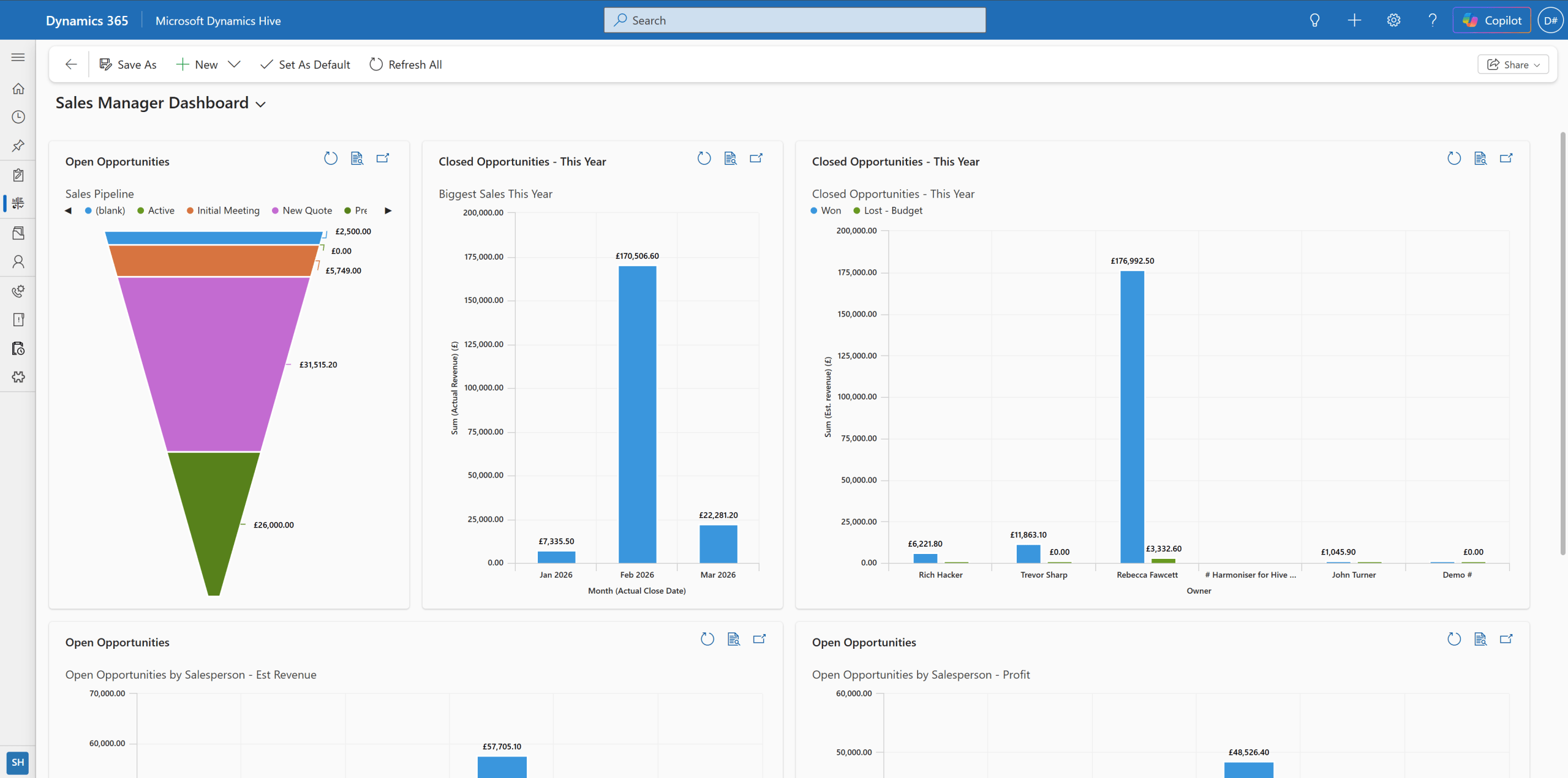 Screenshot showing Dynamics Hive sales manager dashboard showing pipeline and opportunities