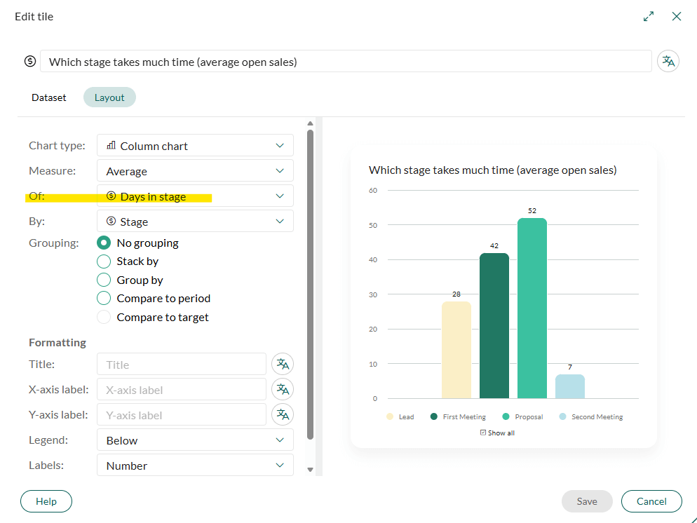 SuperOffice 11.10 Dashboards